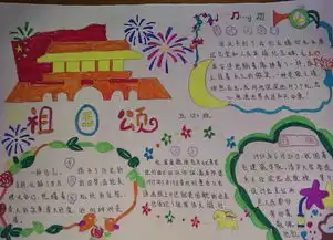 2014小学生国庆节手抄报