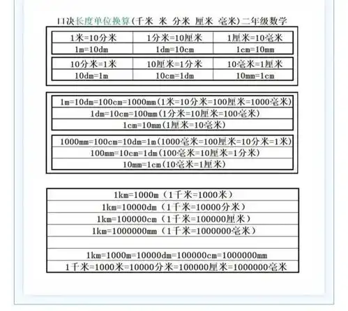 小学二年级数学上册单位换算题