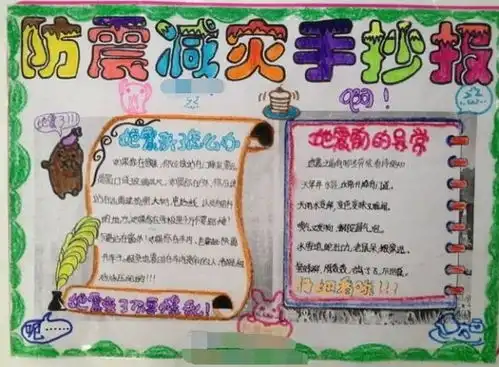 提高灾害防治能力的手抄报怎么画