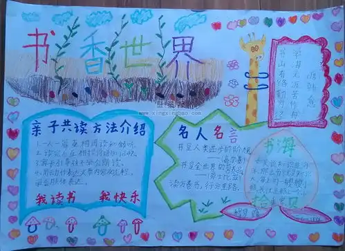 六年级读书手抄报内容书香世界