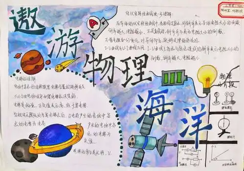 2022届象贤中学高二级学生物理手抄报大赛