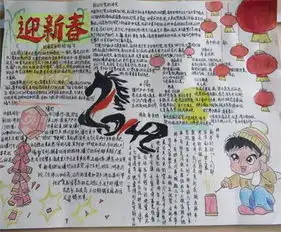 春节手抄报我这样过的猴年新年