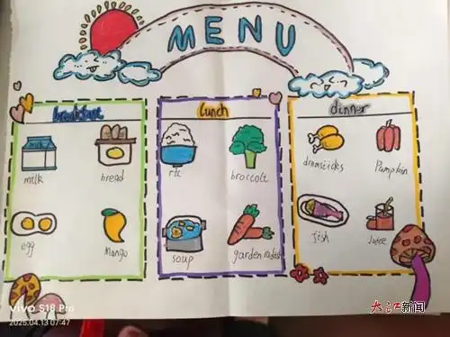 濂溪区浔南小学英语组开展食趣横生健康饮食实践活动