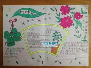 关于端午节的手抄报图片