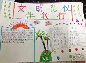 关于文明礼仪伴我行手抄报资料