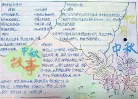 中秋节手抄报祝你中秋快乐