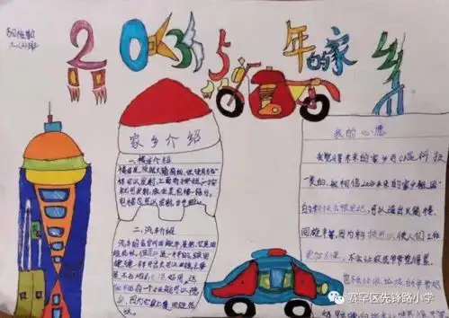 未来家乡我来绘2035年的祖国手抄报制作