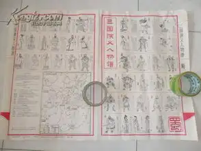 三国演义人物谱7552厘米三国演义人物脸谱5037厘米正反面4版全和售