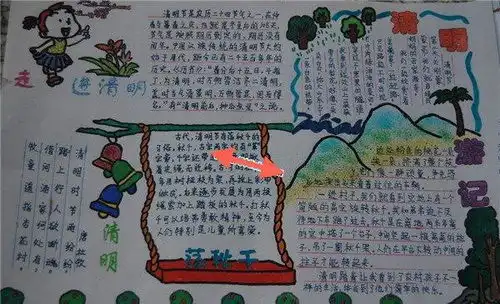 清明节手抄报三年级