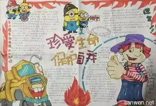 安全防火知识手抄报