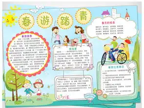 春天来了小报春游亲子郊游植树手抄小报模板图片素材worddoc下载20.27mb保护环境手抄报大全环保手抄报