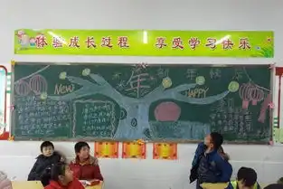 曹庙中心小学举行迎新春庆元旦黑板报手抄报展示活动