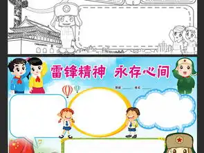wordps两套学雷锋小报学习雷锋好榜样手抄报文明礼仪电子小报图片素材worddoc模板下载118.48mb学雷锋手抄报大全纪念日手抄报