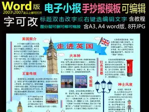 word模版国家手抄报电子小报走进英国图片模板worddoc设计图下载地理手抄报大全编号19149277