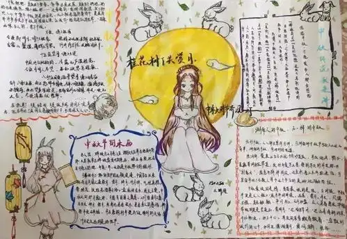 手抄报丨中秋节手抄报图片素材模板文字简单易画...赶快给孩子准备