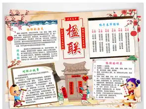 新春楹联会小报春联手抄报楹联报电子小报图片素材worddoc模板下载176.06mb元旦手抄报大全节日手抄报