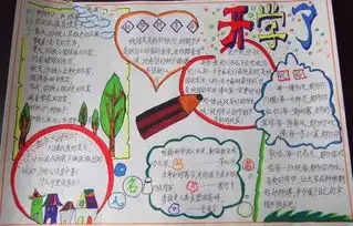 新学期新打算手抄报图片