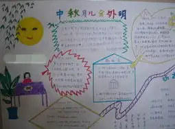 中秋月儿分外明中秋节手抄报