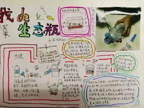 让自然世界更美好本真部五年级科学生态系统手抄报展示
