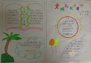 小学生文明礼仪伴我行手抄报图片大全内容
