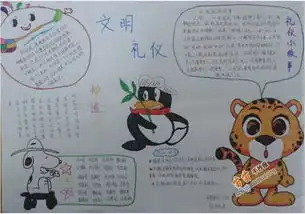 文明礼仪手抄报简单又漂亮图片大全内容