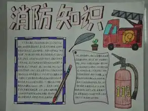 消防知识手抄报怎么做