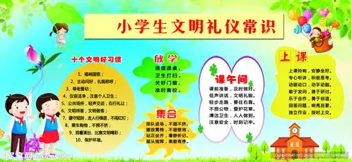 小学生文明礼仪设计图
