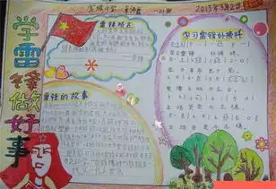 学习雷锋手抄报大全