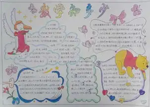 数学手抄报图片