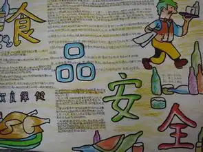 手抄报关于食品安全的图片初中