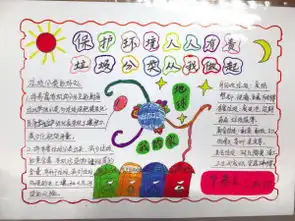 垃圾分类优秀小报展