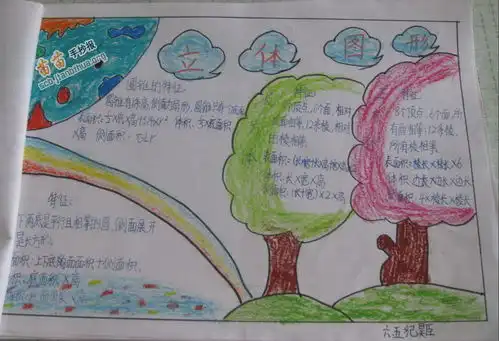 关于立体图形数学手抄报图片大全资料