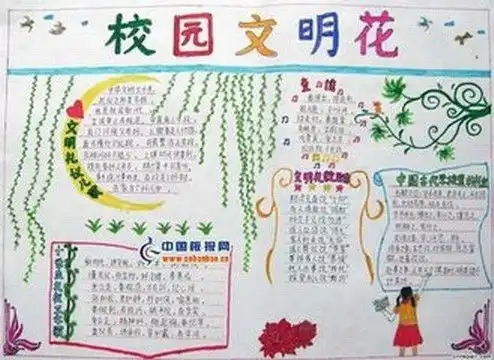 小手牵大手,共创美丽家乡,文明校园手抄报