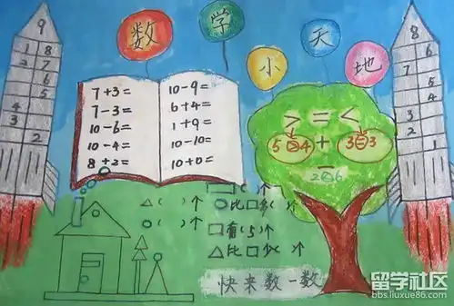 一年级数学手抄报图片精选简单又漂亮