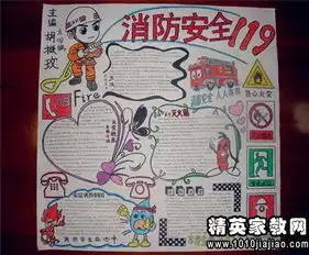 消防绕口令100字