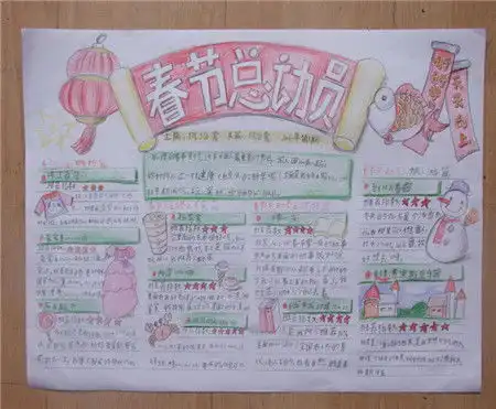 春节手抄报新年散发出喜气