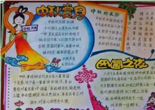 请问有中秋节手抄报简单漂亮的吗谢谢
