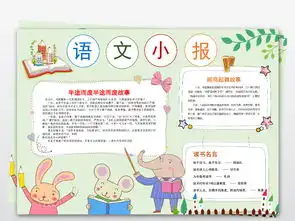 语文小报汉字word电子手抄报模板图片worddoc设计图下载亲子共读手抄报大全编号19164291