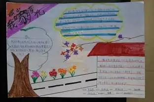 我眼中的脱贫攻坚我眼中的家乡变化麦积区青少年手抄报展示b组,快来投票吧