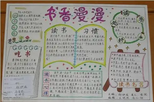 手抄报里可以画一些什么小装饰点缀