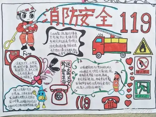 119,消防安全手抄报优秀作品及图片素材,新手做手抄报教程