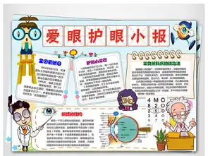wordps爱眼护眼小报保护视力爱护眼睛小报电子手抄报图片模板psd设计图下载护眼手抄报大全编号17355884