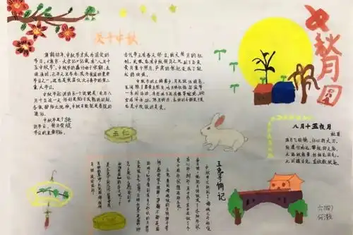 传承优秀文化歌颂团圆中秋