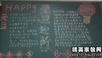 关于元旦黑板报内容