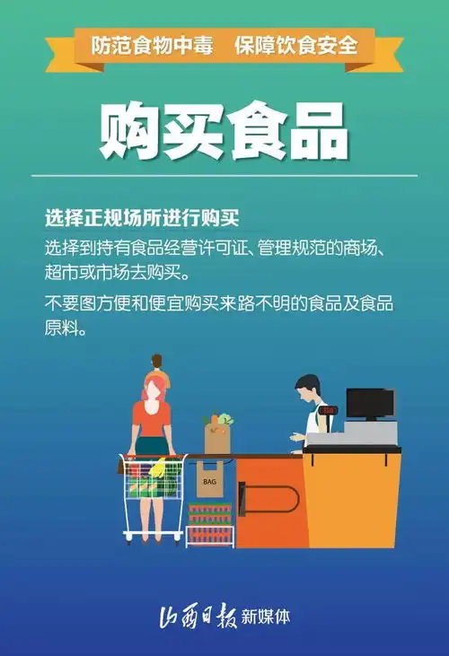 防范食物中毒,保障饮食安全这些提示要记牢