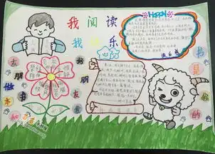 我阅读我快乐手抄报图片大全资料