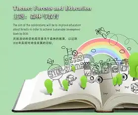 世界森林日爱护绿海,守护绿心