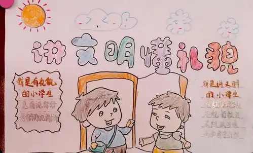 枣庄市立新小学分年级开展文明礼貌教育月手抄报展评活动