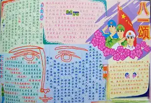 八一建军节手抄报图片
