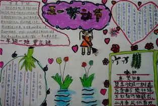 五一劳动节手抄报模板图片